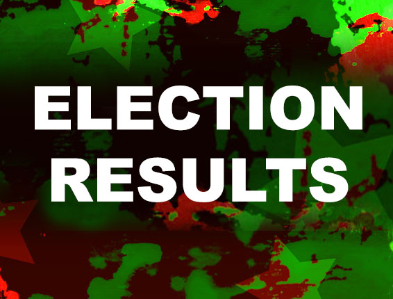 Lotus Ltd. 2023 Election Results